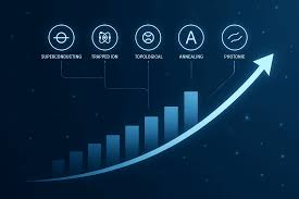 ibm's quantum roadmap